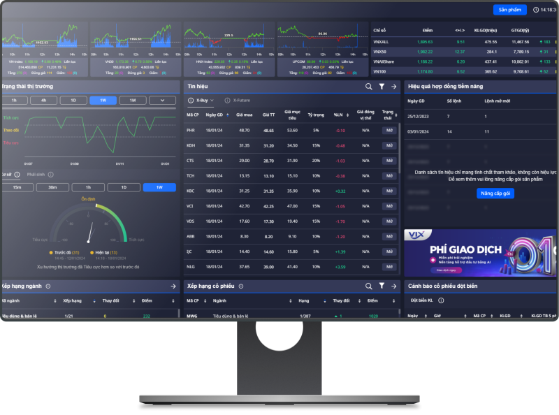 DNEX – Tầm nhìn minh bạch, cơ hội bền vững​